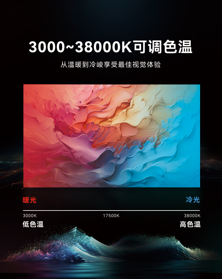 利亞德高質量戶外全彩顯示產品：LVS系列與CV-18L系列