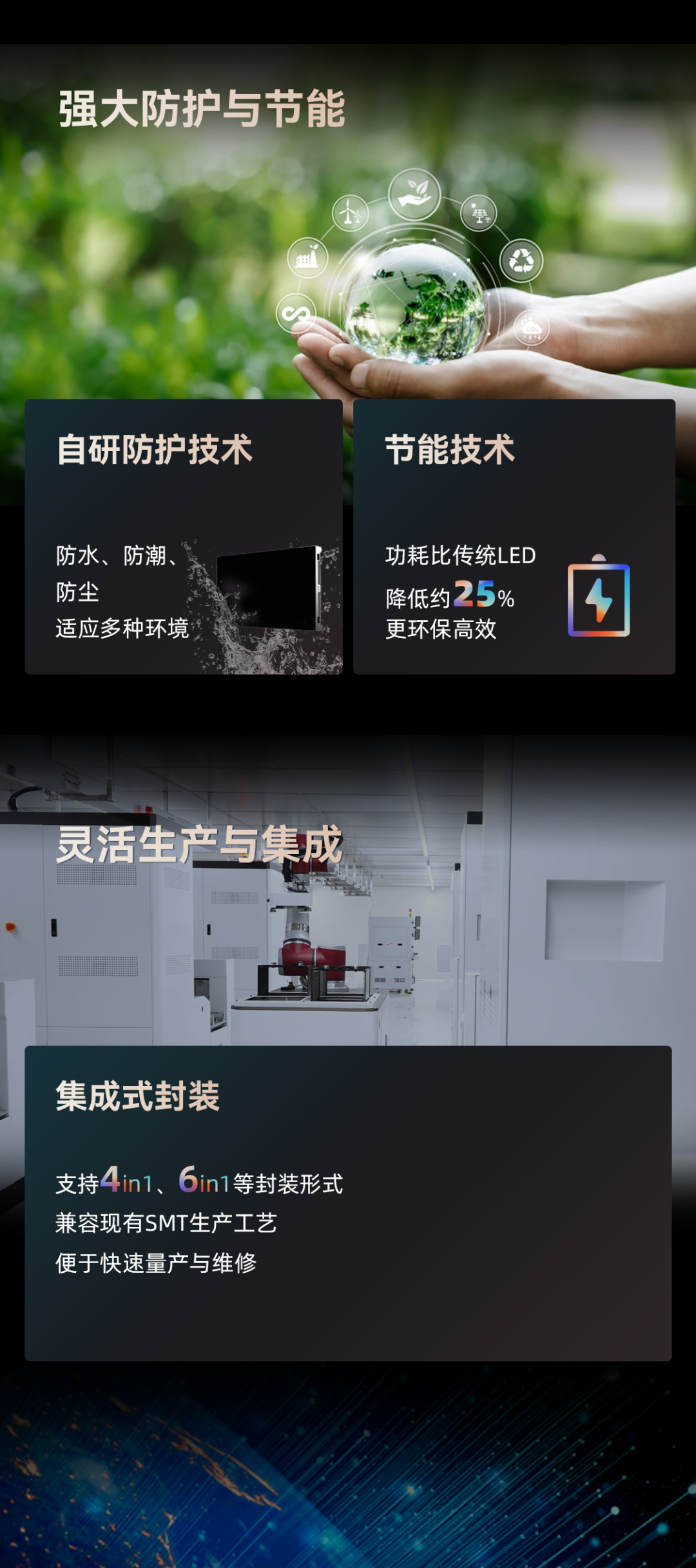 一圖讀懂利亞德高階MIP技術優勢