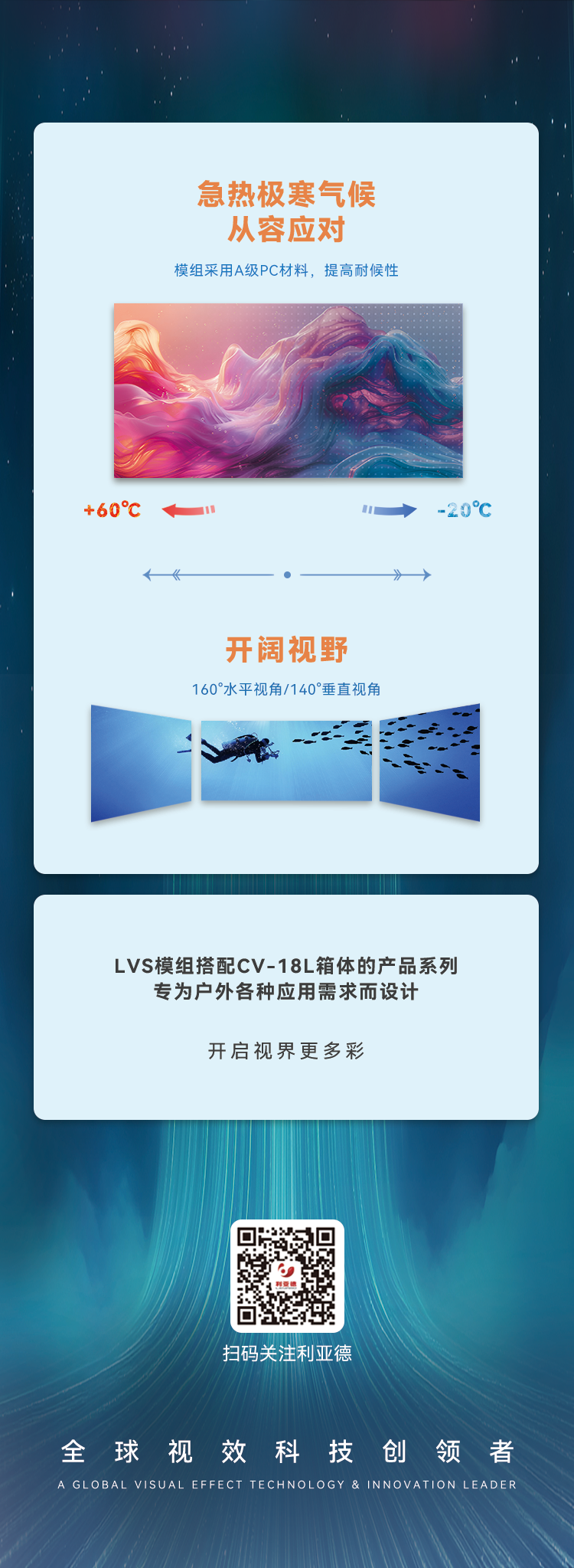 利亞德高質量戶外全彩顯示產品：LVS系列與CV-18L系列