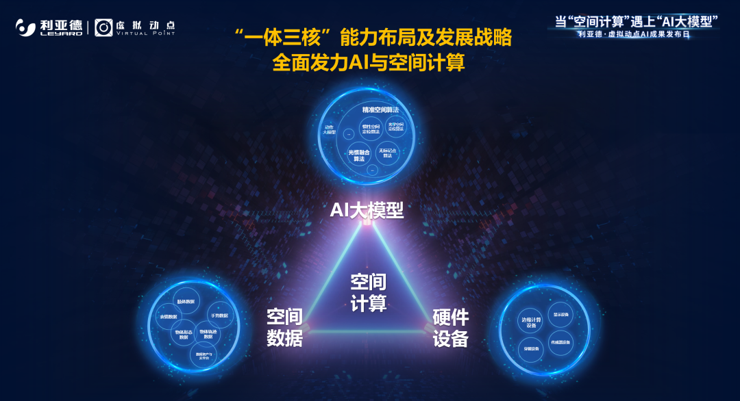 利亚德虚拟动点受邀参加华为开发者大会 入选“MetaStudio技术领航者”