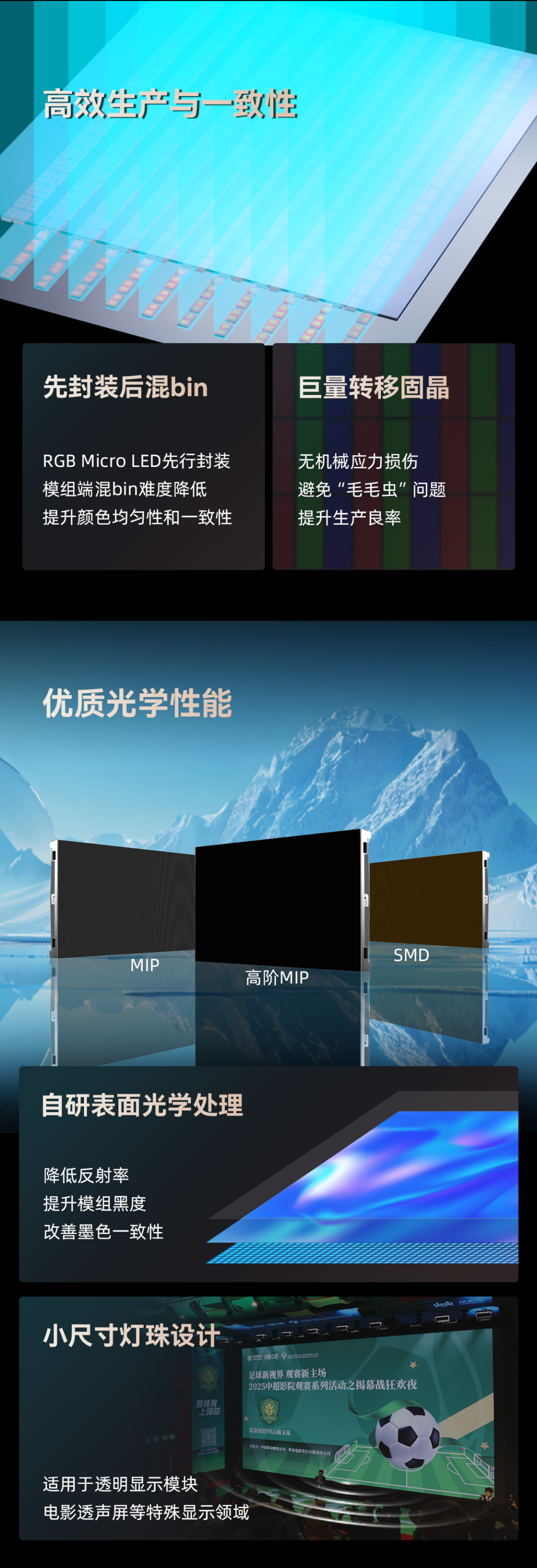 一圖讀懂利亞德高階MIP技術優勢
