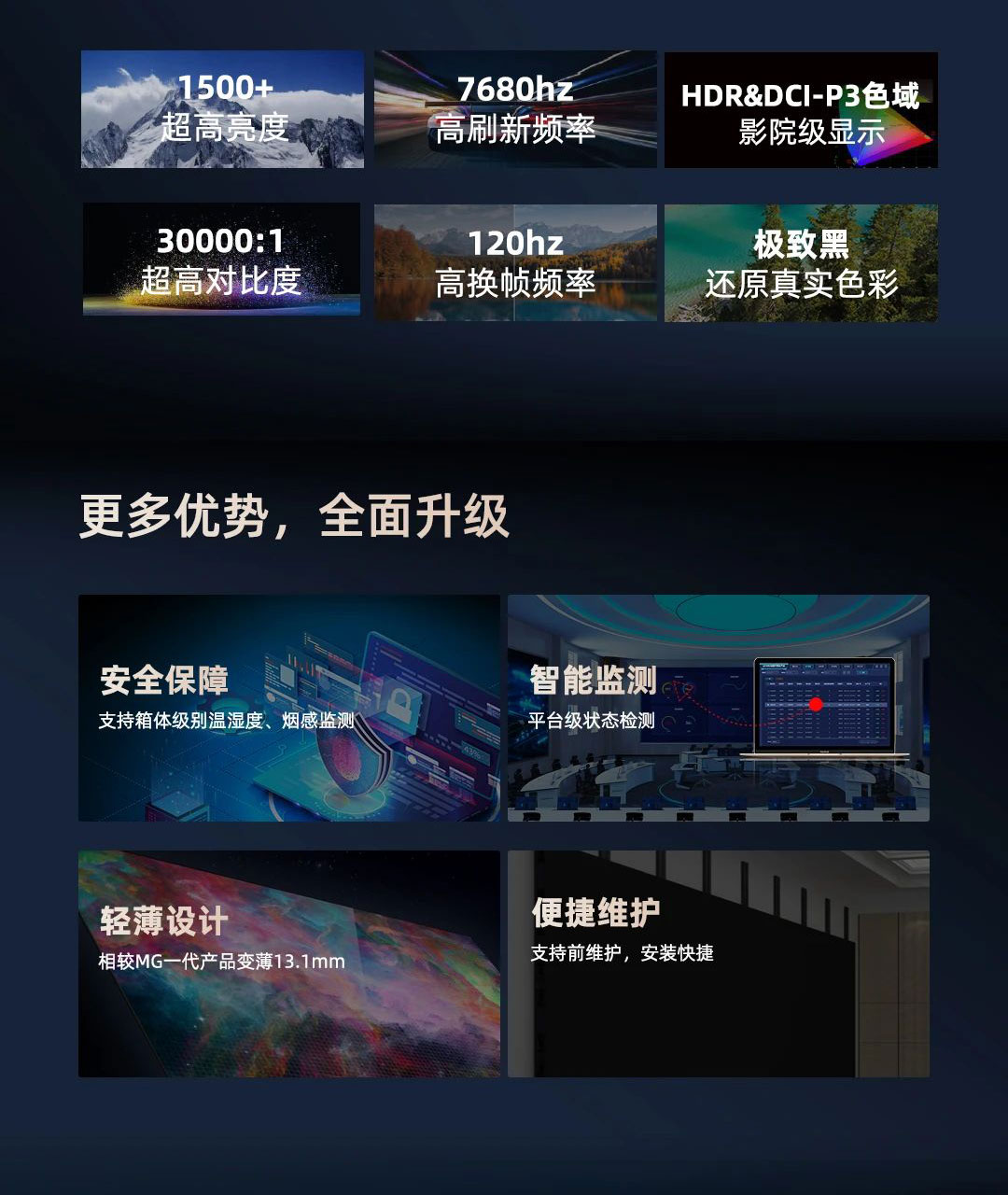 利亚德新一代MG-COB冷屏系列