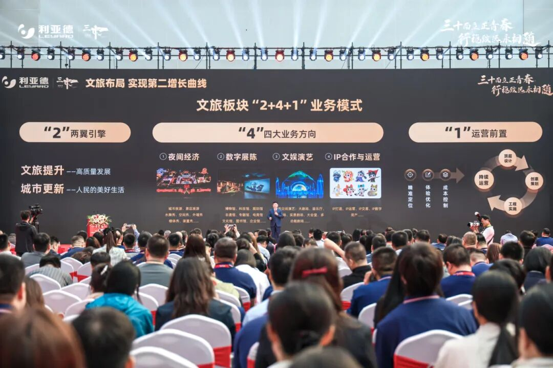 利亚德发布“2+4+1”文旅新战略，剑指全球文旅综合运营服务商